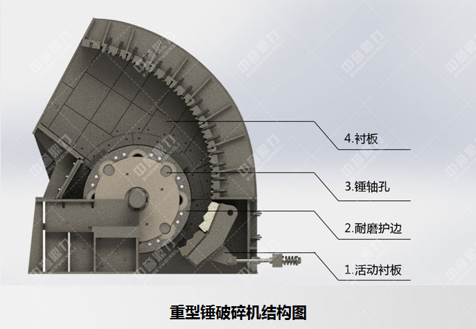 采石場破碎機的優點